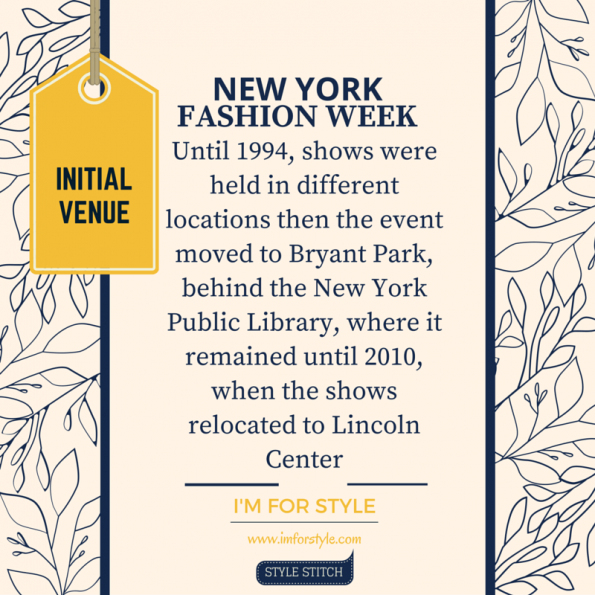 Fashion week, history of fashion week, NYFW, origin of fashion week, fashion facts, 