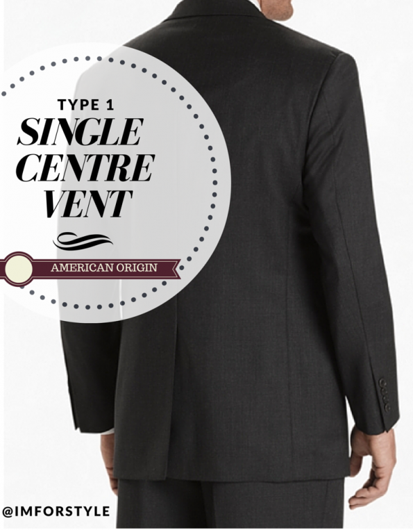 suit jacket vents, single vent, double vent, ventless, men style guide, style, fashion