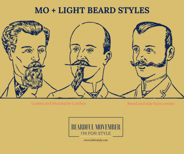Movember, moustache, imforstyle, beards, men style, men style blog, grooming, hairstyles, aanchal prabhakar, beard facts